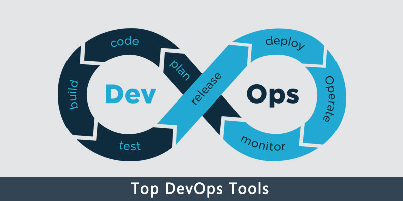 DevOps Master Program