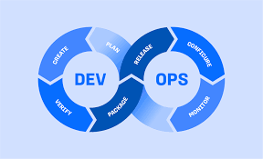 DevOps Online Training