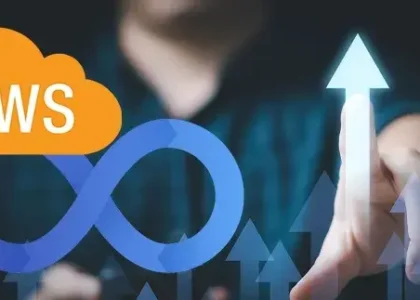 IBM WebSphere Training Course