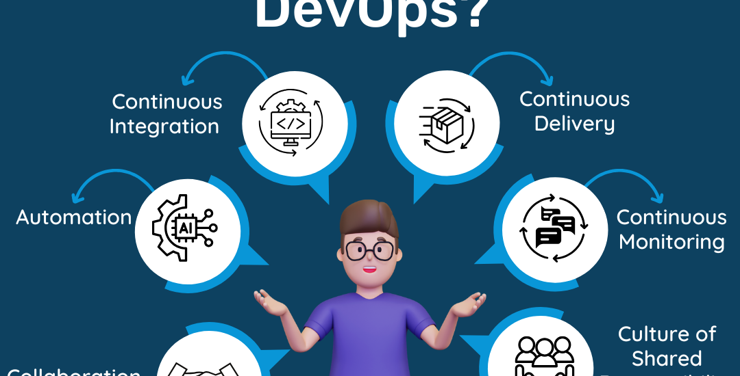 How a DevOps Master Program can boost your career opportunities