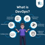 How a DevOps Master Program can boost your career opportunities