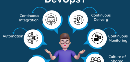 How a DevOps Master Program can boost your career opportunities